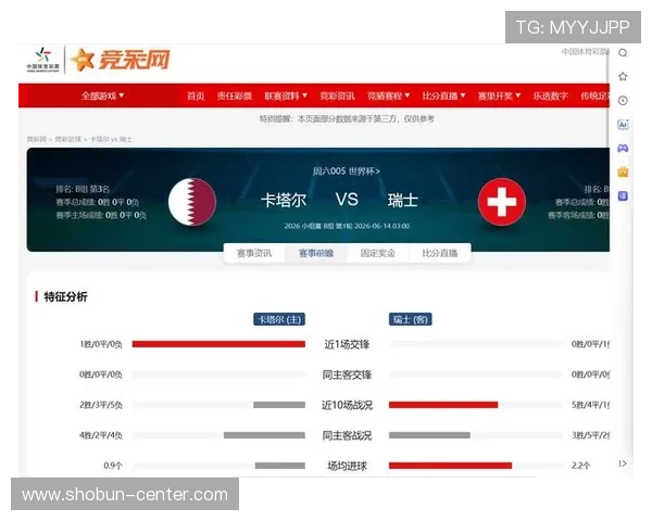 世界杯卡塔尔对阵瑞士比赛前瞻：竞彩分析、赔率变化与专家建议