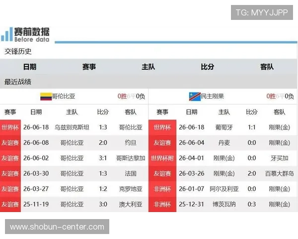 世界杯哥伦比亚对阵民主刚果比赛中的战术策略与比赛节奏控制分析